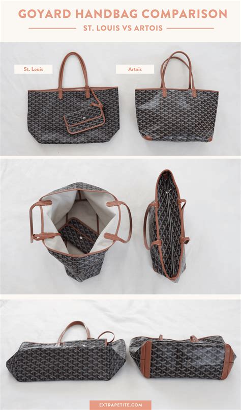 goyard st louis hk|goyard st louis vs artois.